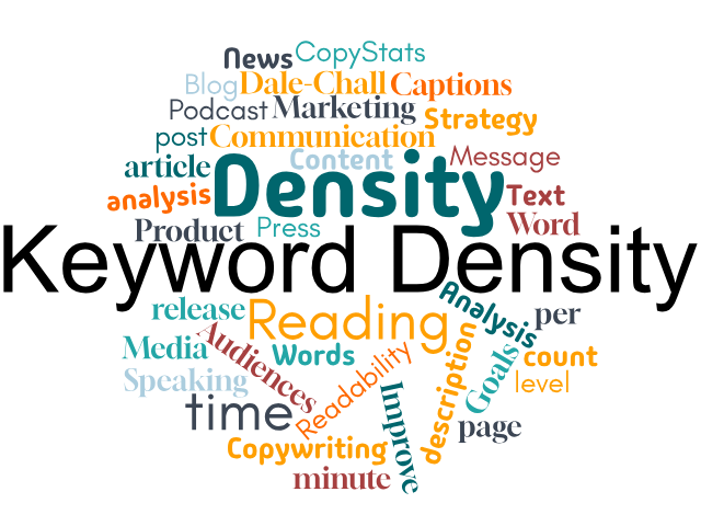 Why Keyword Density Analysis Matters